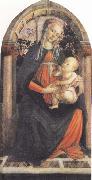 Sandro Botticelli Madonna and Child or Madonna of the Rose Garden USA oil painting artist